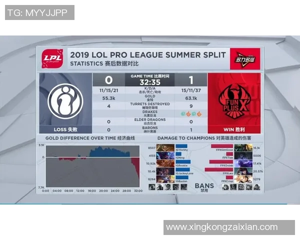 实时新闻赛后复盘IG与WE的战术灵活性与应变能力分析 实时新闻赛后复盘IG与WE的战术灵活性与应变能力分析